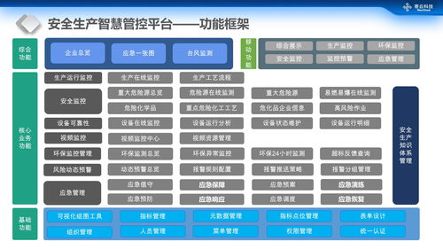 Hexagon 与英伟达合作开发工业数字孪生解决方案