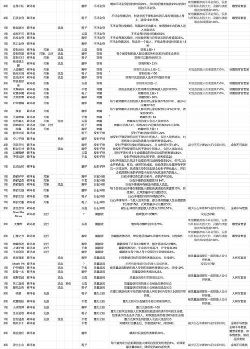 微软与《Outriders》开发商签署3A大作协议 预算或5000万