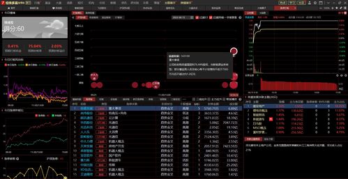 2023年6月15日每日任务完成攻略