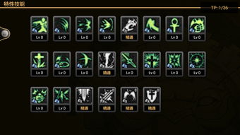 dnf旅人技能加点推荐