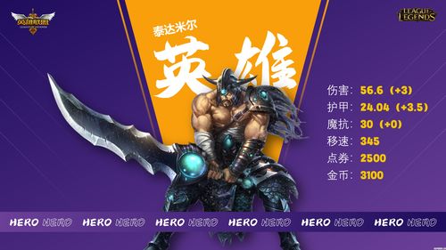 无敌脑洞王者凿壁偷光怎么玩 凿壁偷光找出10处不合理攻略分享