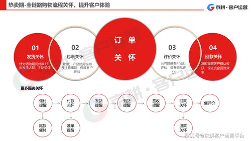 为文创出海提供一站式翻译服务解决方案!晨辉翻译参展 2023 ChinaJoy BTOB