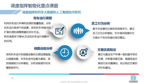 Otherside 开发公司 Improbable 已对开发人员开放 MSquared 元宇宙创建引擎