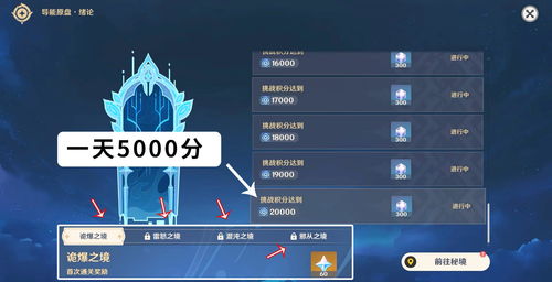 《原神》3.8有多少原石 3.8版本不同氪度玩家原石统计一览