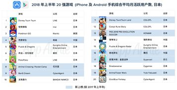 希望移动 Hopemobi 确认参展 2023 ChinaJoy BTOB,开启流量价值进阶之旅!