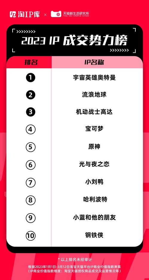 光与夜之恋永久兑换码最新分享 2023年6月最新兑换码汇总