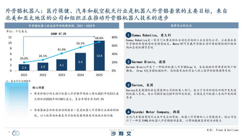 全球消费者网络安全领导者,诺顿参展 2023 ChinaJoy BTOB