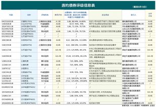 智能化卡牌评级机构——保粹评级参展 2023 CJTS 潮流艺术玩具展
