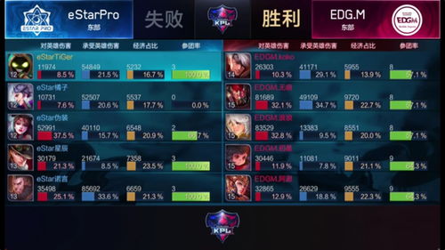 《王者荣耀》kpl赛事介绍 kpl比赛官网详情
