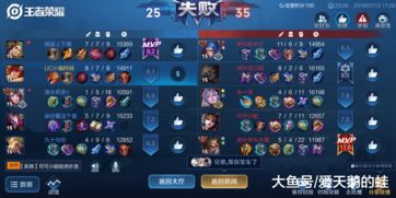 选择阵容多纠结?带你看看精锐冠绝榜榜首都用什么!