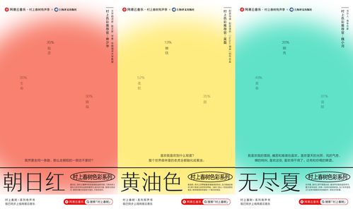 我养你阿鉴定坊怎么进去 鉴定坊进入方法