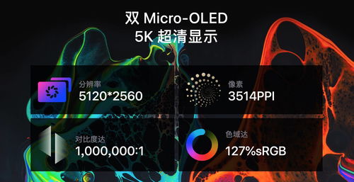 Meta Quest 3 将采用 Pancake 透镜,且分辨率更高