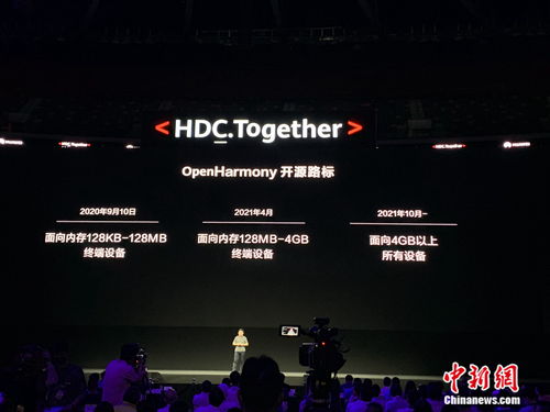 报名启动|7月29日 Think Pangle 2023出海开发者大会,新增长·向未来!