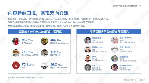 出海变现趋势尽在掌握!TradPlus 广告聚合平台将在 ChinaJoy BTOB 展区再续精彩