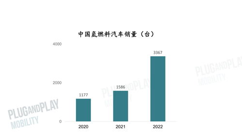 地理位置和空间计算机技术公司 Rypplzz 完成 300 万美元种子前融资