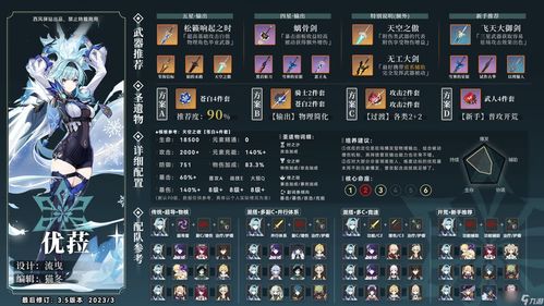原神3.8版本活动有什么 3.8版本活动内容介绍