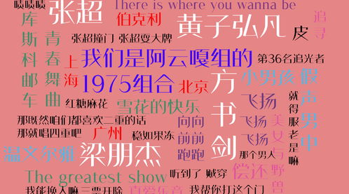 就挺秃然的起风了攻略 完成毕业季歌曲演奏通关方法介绍