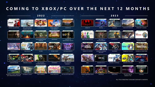 B社《星空》体量巨大!Xbox版需要125GB储存空间