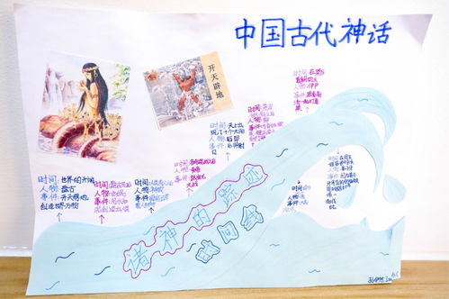 原神利用先成图修复核心轮縠解谜攻略 恢复如初银瓶裹藏的故事怎么过
