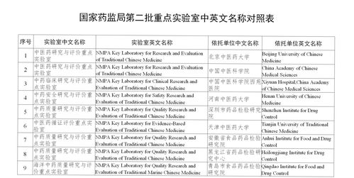 死亡岛决定版英文名是什么 决定版英文名介绍