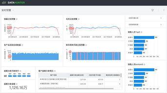 motiongo可以接入wps吗 motiongo支持WPS吗