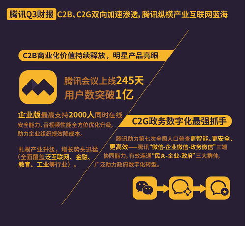 美团游戏业务持续对外开放合作 美团游戏业务将亮相2023 ChinaJoy BTOB