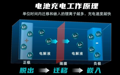 Meta CTO:Quest 3 电池续航时间与 Quest 2 大致相同