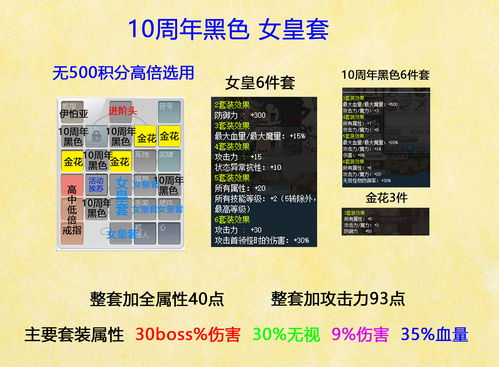 晶核平民职业推荐 晶核零氪职业排行