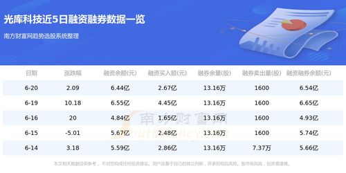 光遇缤纷彩虹日彩虹票怎么获得 2023彩虹票获取途径