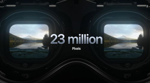 Apple Vision Pro 新专利:涉及具有视觉校正功能的相对惯性测量系统