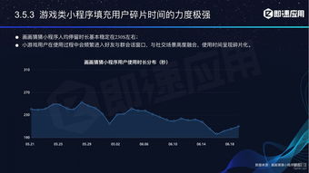 塑造游戏行业未来:两大重点技术趋势