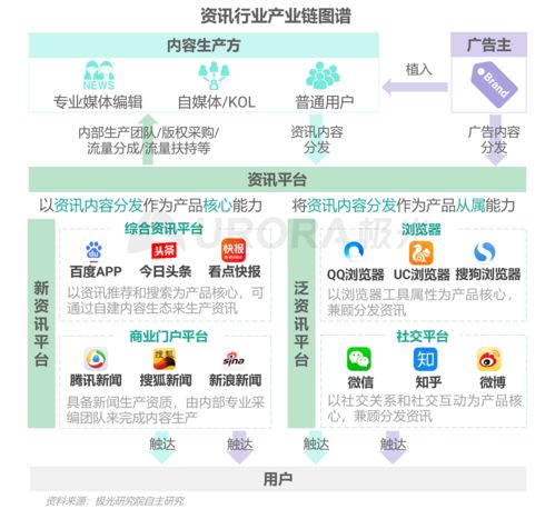 晶核是哪个公司的 晶核是腾讯还是字节跳动的游戏