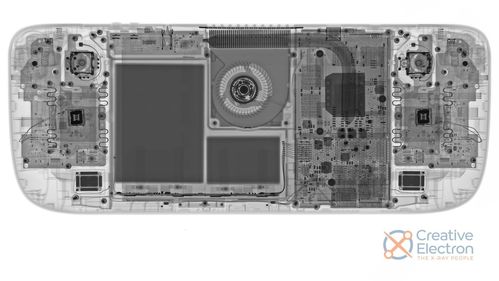 Valve Index 推广地位被 Steam Deck 替代,销量大幅下滑
