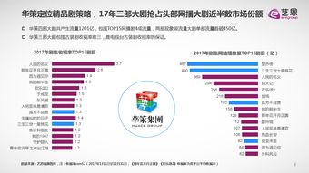 PPW（香港山成集团）携旗下众多 IP 确认参展 2023 ChinaJoy BTOB！