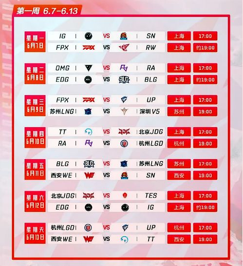 2023LPL夏季赛季后赛赛程公布 将于7月20日17:00开启首战！