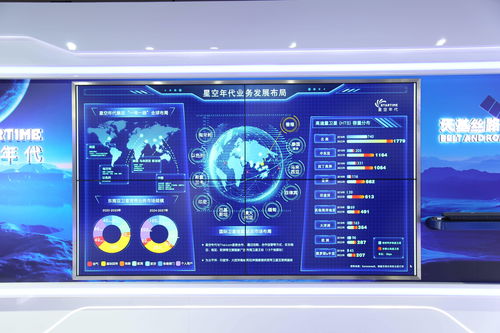 星空时代兑换码大全2023 星空时代礼包码最新