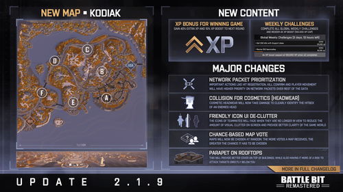 像素版战地《BattleBit Remastered》可能会登陆主机平台 但需要时间