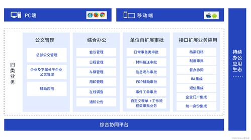 2023 年 ChinaJoy 官方活动日程正式公布！