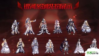 《dnf》高级装扮和普通装扮可以合成吗 高级装扮和普通装扮合成介绍