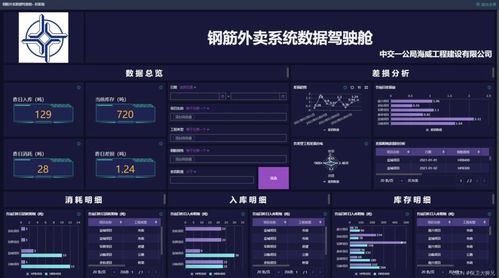 《修理厂：修复模拟器》已上线Steam 首发优惠20%
