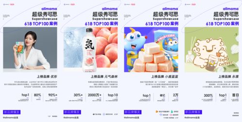 迪士尼 TOP 级授权商携旗下品牌将在 2023 潮流艺术玩具展亮相