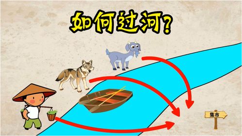 别惹农夫恐龙扛狼怎么解锁 恐龙扛狼解锁方式分享