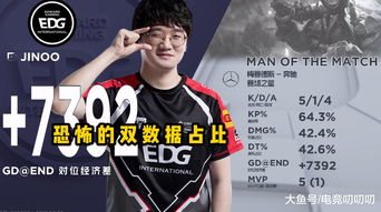 2023LPL夏季赛季后赛战报：WeiWei莉莉娅带队翻盘 WBG再下一城