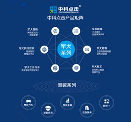 分析师称：预计到2027年，英伟达的人工智能收入将达到3000亿美元