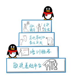 一代沙雕离谱医院怎么玩 离谱医院攻略分享