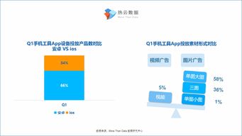 苹果宣布“与 App Store 专家会面”活动，以推广 App Store 和 Vision Pro