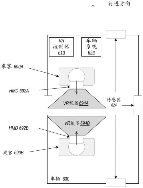 苹果“眼部交错图像捕获”追踪机制专利公布：涉及 Apple Vision Pro