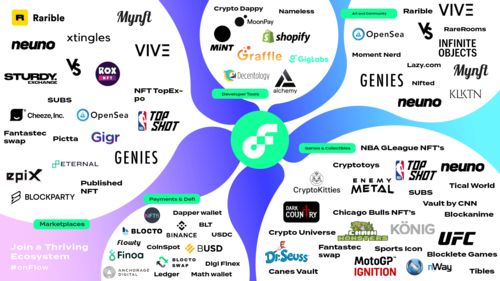 福布斯理事会：为什么元宇宙仍然是超前的愿景？