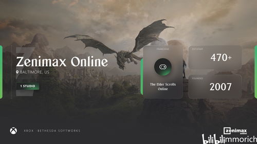 Meta 成立第一方游戏工作室 Ouro Interactive