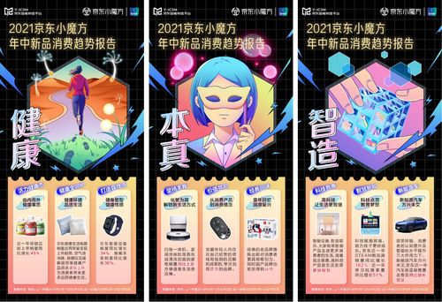 游戏品类报告：这个类型20~29岁用户占比超六成，偏爱二次元